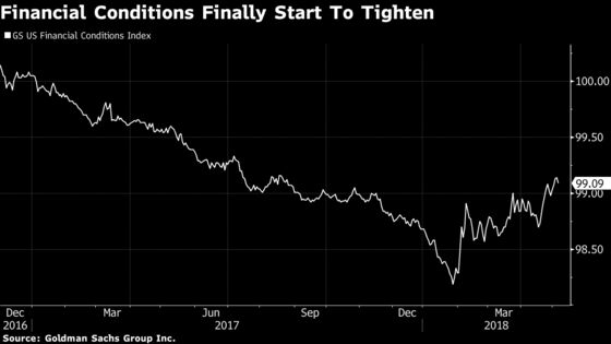 Powell’s Dovish Rate Tilt Reflects Fear of Fool-in-Shower Trap