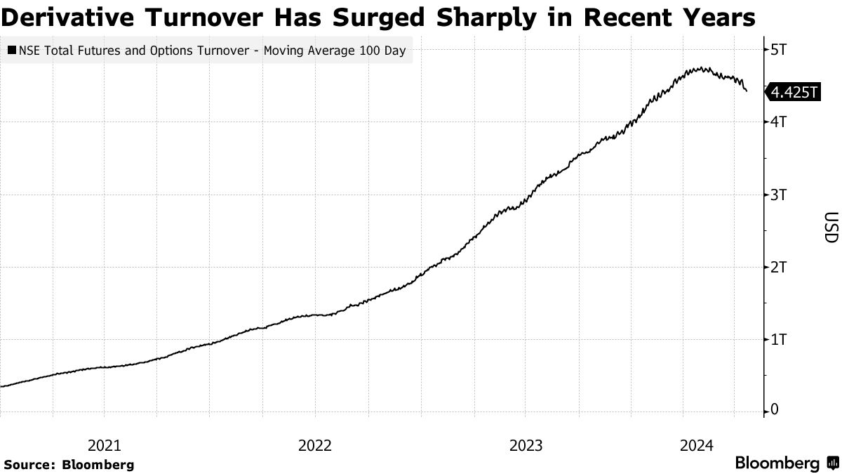 キャピタル ゲイン 課税 (98) 사진