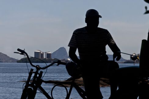 Petrobras