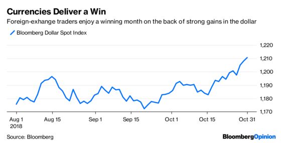 The Stock Market Bandwagon Is Filling Up Quickly