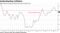 Undershooting Inflation