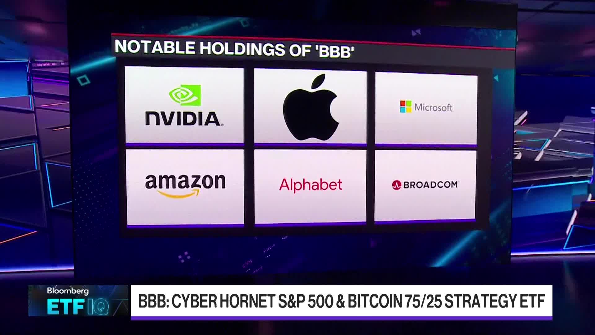 Building Strategy For Bitcoin-Hesitant Investors: Willis