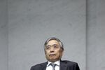 日銀の黒田総裁