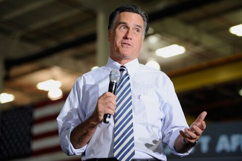 Romney Win to Help Banks, Hurt Clean Energy, Credit Suisse Says