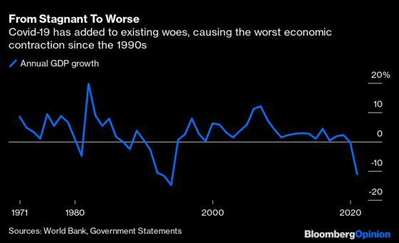 Cuba’s Pain Is Not Washington’s Gain