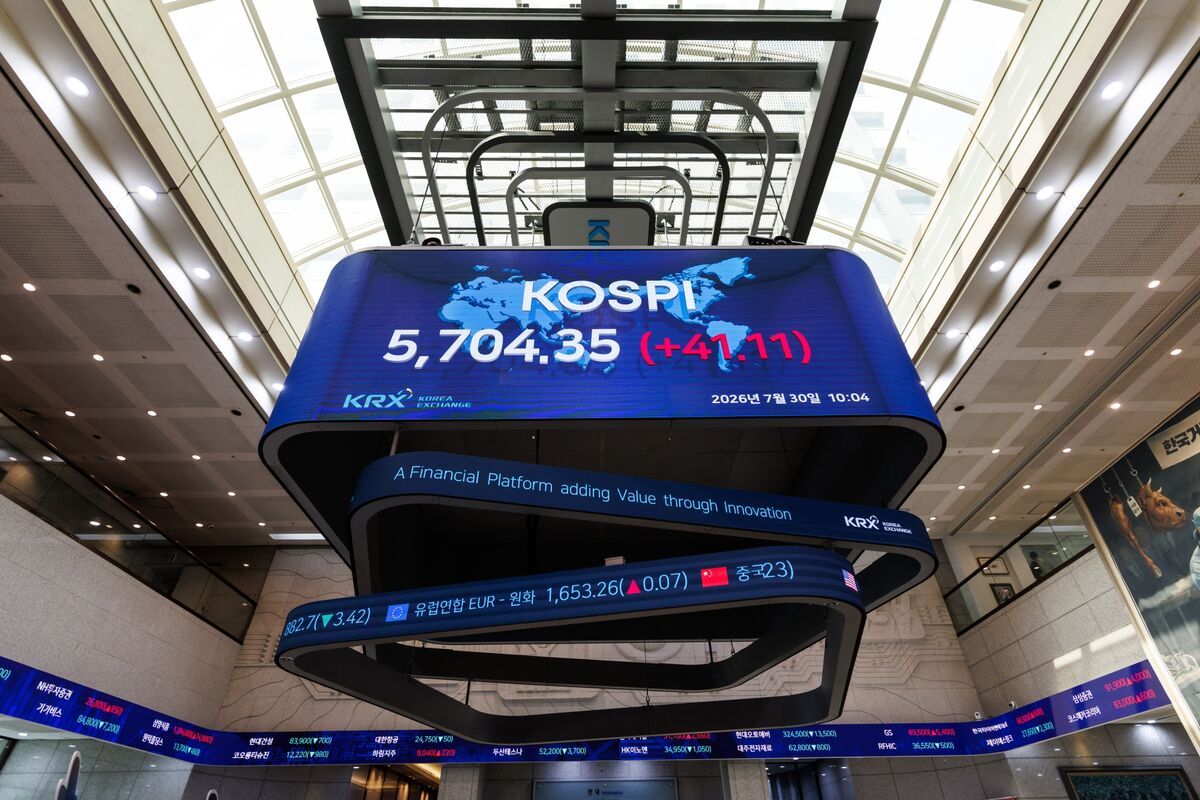 bloomberg.com - Abhinav Ramnarayan - Ugly Month in Emerging Markets May Be a Taste of What's Ahead