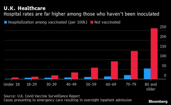 Vaccine Skeptics Slammed Across Europe as Omicron Rages