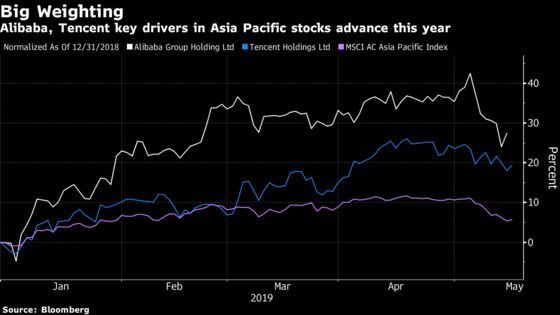 Traders Look to China Tech Earnings to Stem Losses: Taking Stock