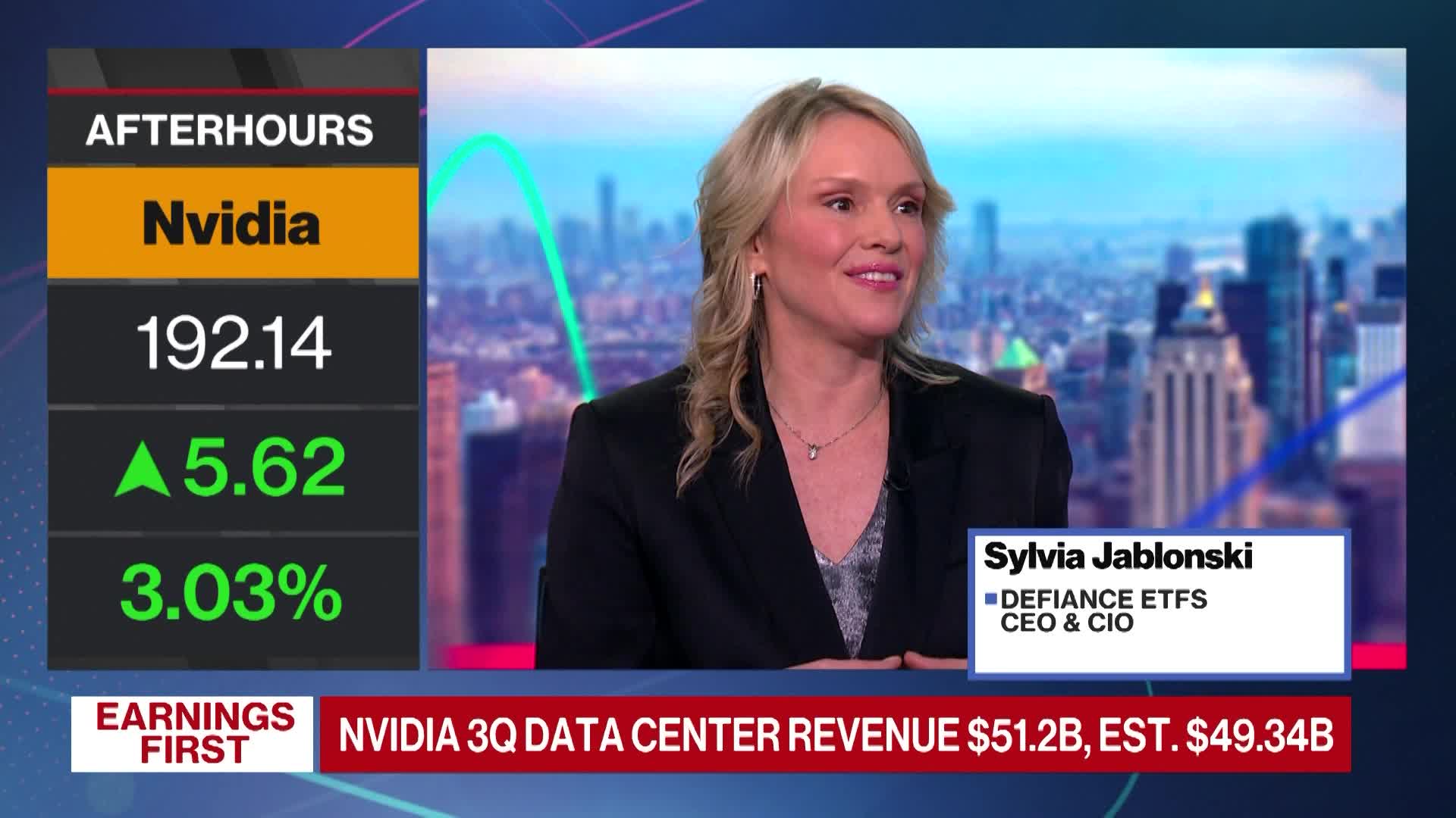 Nvidia Shows AI Trade Is Still On, Defiance ETFs CEO Says