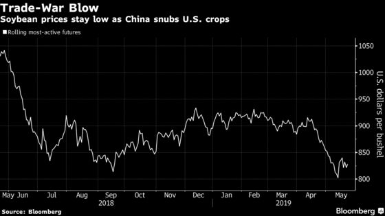 Trump's Bid to Help Farmers in Trade War May End Up Hurting Them