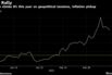 Bullion climbs 8% this year on geopolitical tensions, inflation pickup