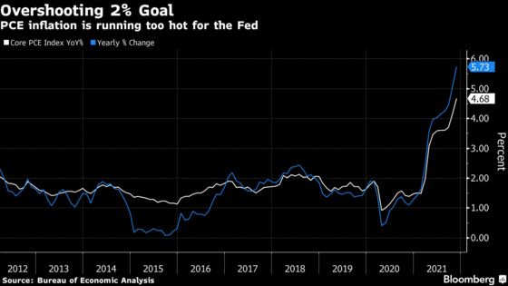How Fed Could Decide to ‘Shock and Awe’ With Half-Point Hike