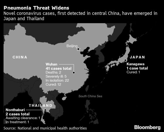 SARS-Like Virus Claims Second Life in China as Pneumonia Outbreak Widens