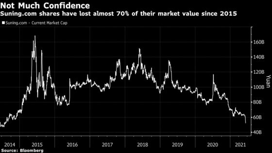 Billionaire Who Helped Evergrande Hit by Bond, Stock Selloff