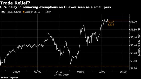 Oil Climbs as Huawei Delay Gives Hint of Some Trade War Progress