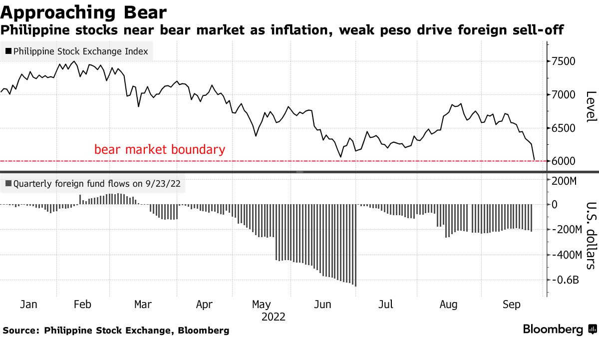 台湾、外為規制や株式空売り禁止も視野－海外利上げで資本流出警戒 - Bloomberg