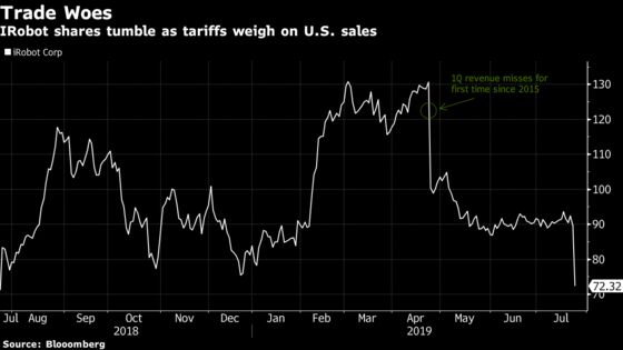 IRobot Is Under Mounting Woes as China Tariffs Hurt U.S. Growth