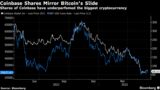 Coinbase Shares Mirror Bitcoin's Slide