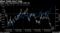 When Yields Don't Help