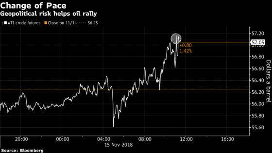 Crude Treads Water as Saudi Sanctions Counter Stockpile Gains