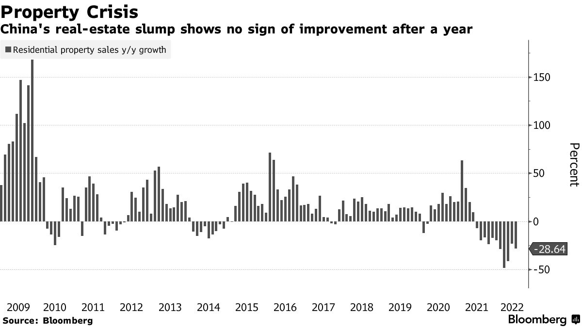 中国、大規模金融緩和なお慎重－先行き不透明でもリスク抑制に軸足 - Bloomberg