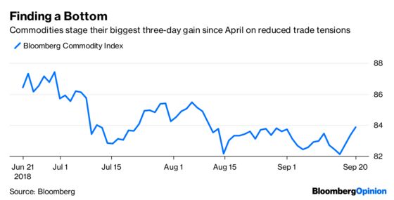 Trump's Congrats to S&P 500 Comes at Awkward Time