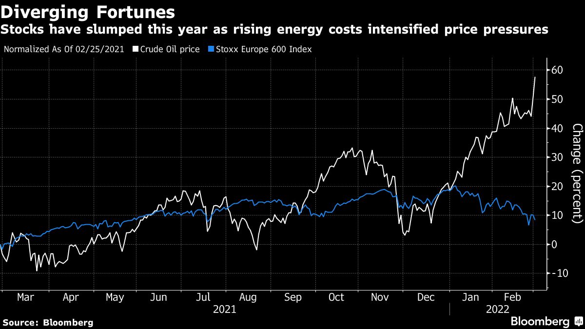 Goldman Strategists See Markets Underestimating Oil Price Risk - Bloomberg