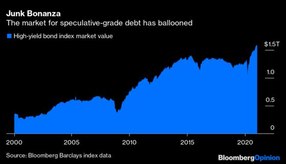 M&A Binge Risks a Painful Debt Hangover