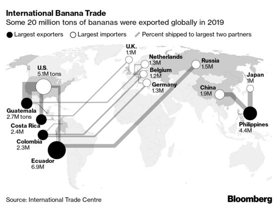 Charting the Global Economy: Nations Pushing Envelope on Relief