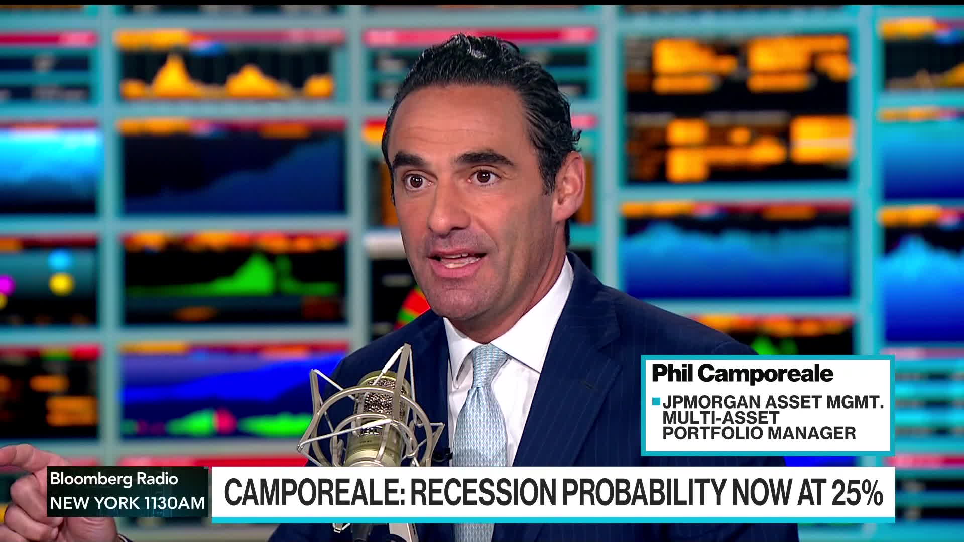 Watch Camporeale ‘Highly Convicted’ US Is in a Soft Landing