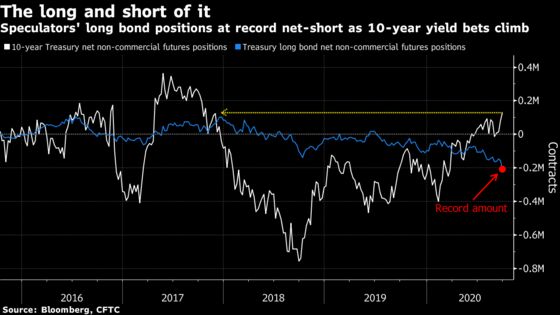 Morgan Stanley’s Sheets Goes All-In on V-Shaped Recovery Trades