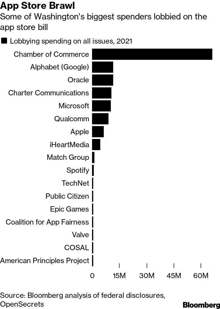 ProBeat: Google should have picked Microsoft's app store principles over  Apple's