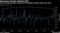 Cost of insuring against default had its biggest monthly spike since 2012