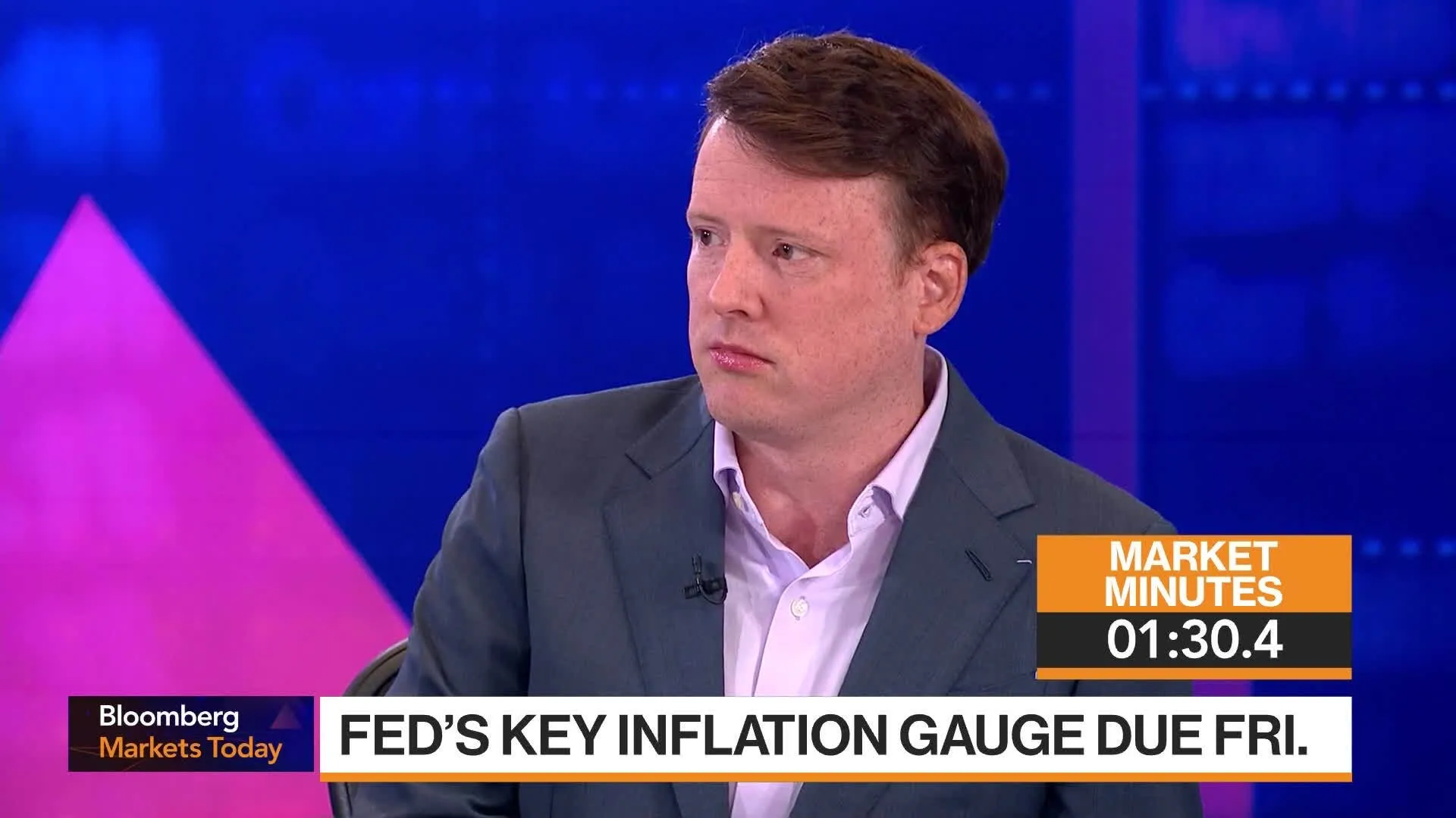 Watch Markets in 2 Minutes: Excess Liquidity Will Support Dip-Buying ...