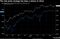 MLMAST2 Index (BofA Merrill Lync 2016-09-09 09-49-05