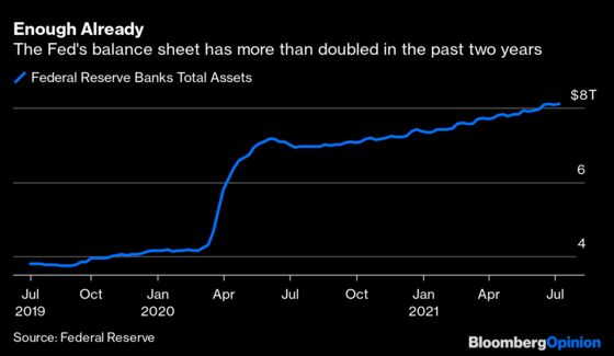 Has the Fed Boxed Itself Out of a Smooth Taper?