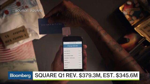 Bloomberg business news