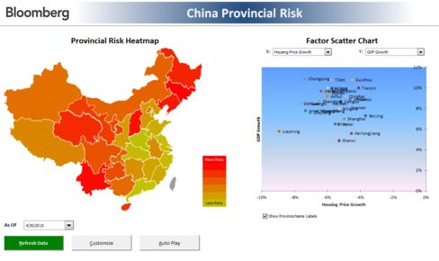 China risk thumbnail