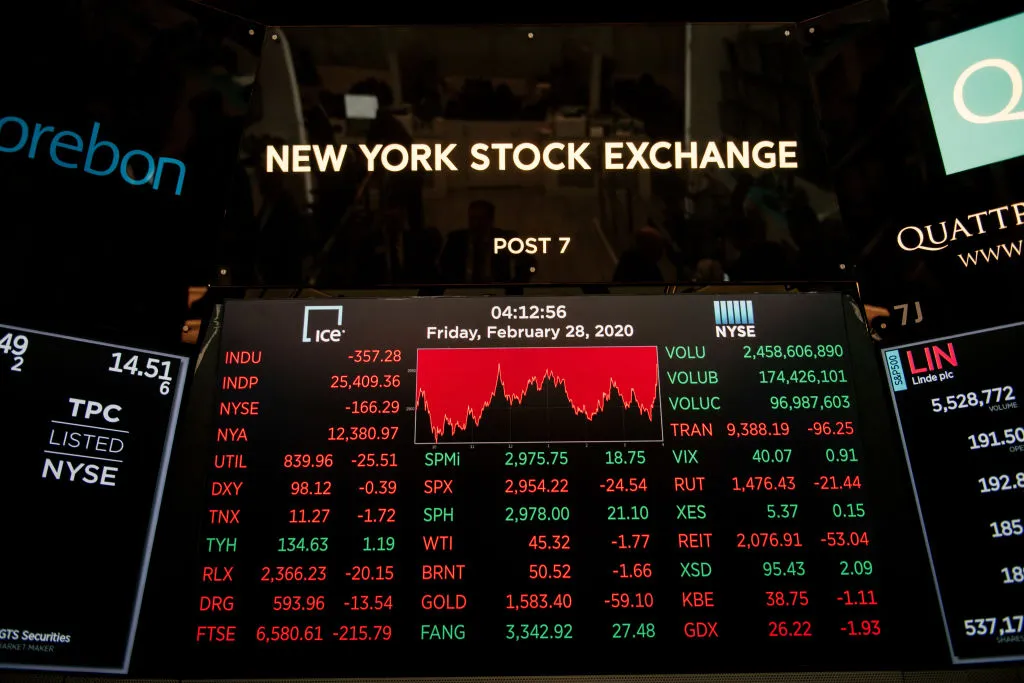 A lot of red.