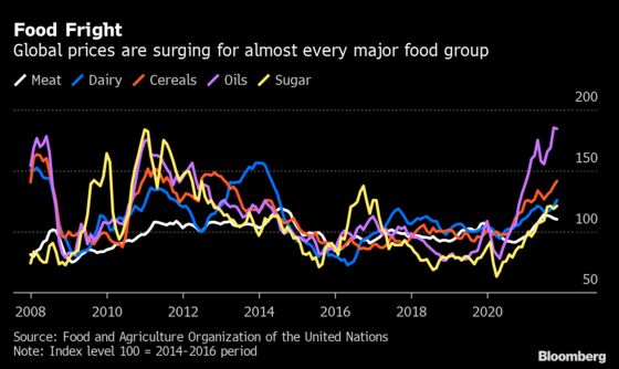 Inflation Crashes the Holidays, Shrinking Menus and Spoiling Traditions