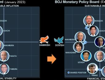 relates to BOJ’s Kuroda Closes a Decade of Surprises, Saying Goal Is Near