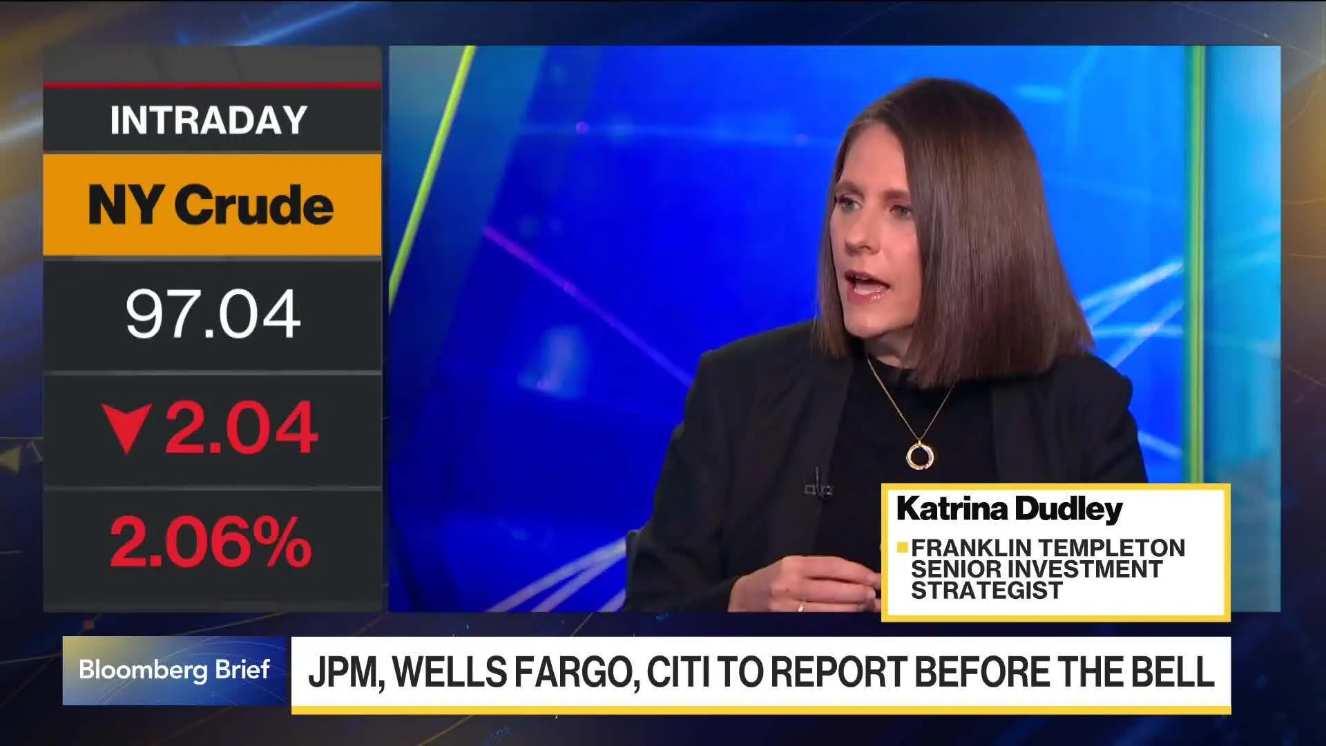 Katrina Dudley on Oil Prices, Market Impact of War In Iran