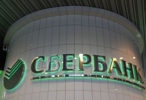 RTS Futures Slip on Oil as MSCI Buoys Sberbank