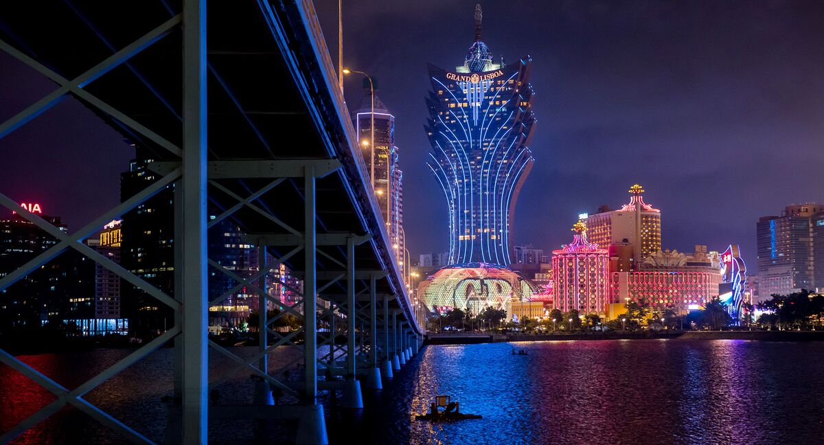 Macau Casino Empire