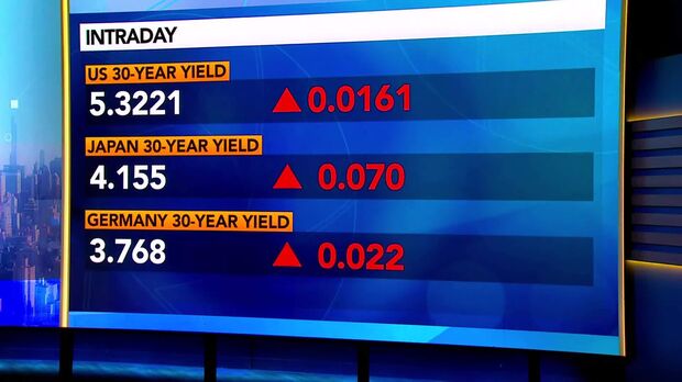 Global bond yields surge to multidecade highs as sovereign borrowing rates hit highest since 2007; French and German yields also rise significantly