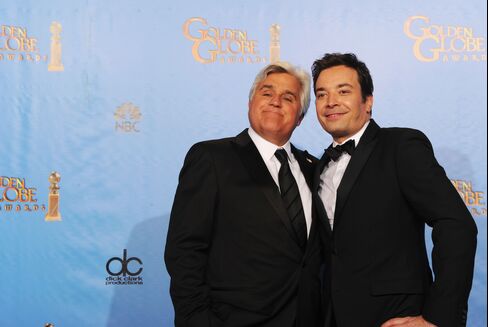 NBC Said Preparing for Fallon as Possible ‘Tonight Show’ Host