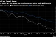 Tobacco bonds are the worst-performing sector within high-yield munis