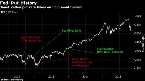 Bar Is High for Fed to Help Investors, Morgan Stanley Says