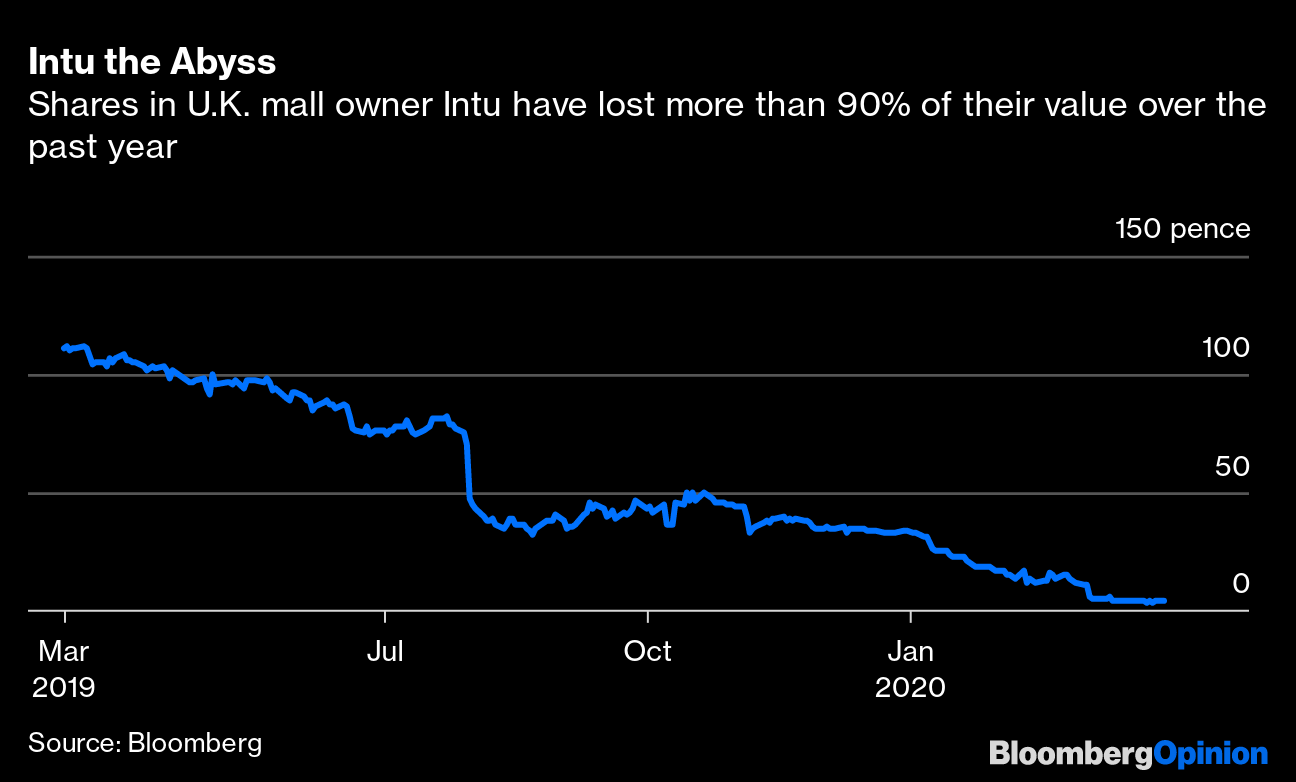 Pounded by  and Covid, US Malls Turn to Grocery Stores for Survival -  Bloomberg