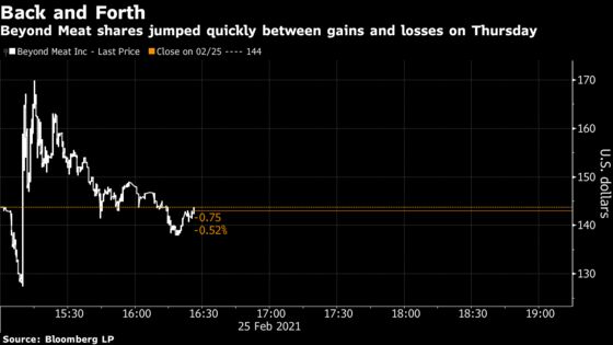 Beyond Meat Stock Gyrates on Sales Miss, McDonald’s Pact